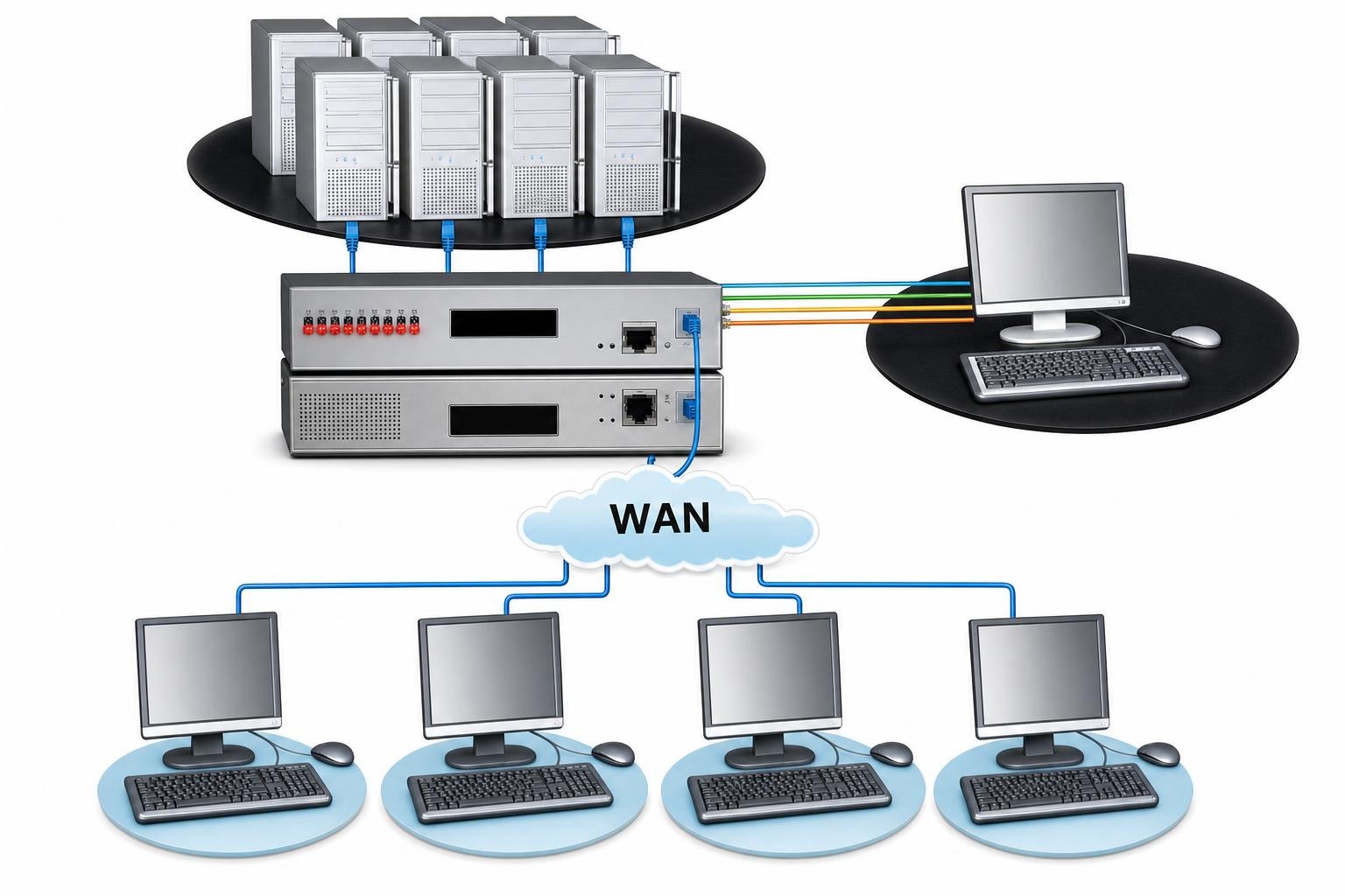 KVM Over IP руководство к действию