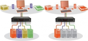 AV4PRO-DVI