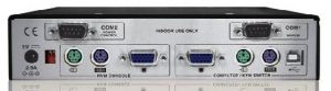 ADDERLink IP