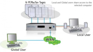 AVX1008IP схема