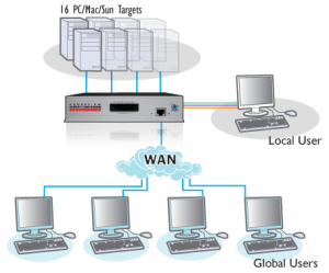 AVX5016IP схема