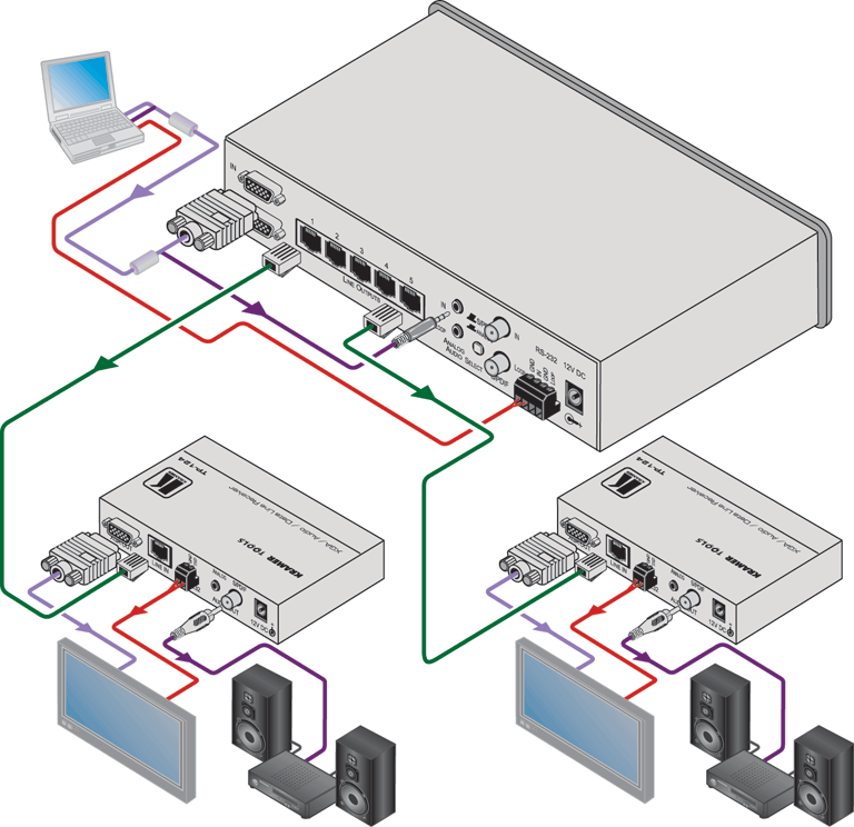 Схема подключения