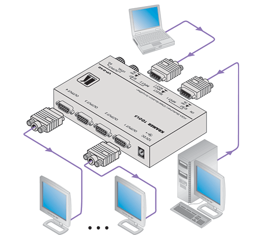 Схема подключения
