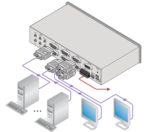 Схема подключения