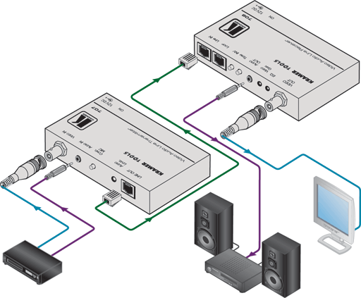 Схема подключения