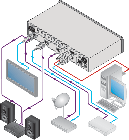 Схема подключения