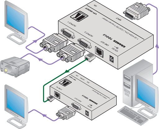 Схема подключения