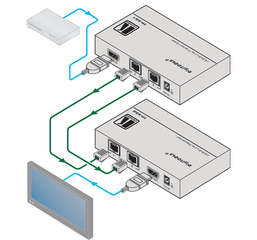 Схема подключения