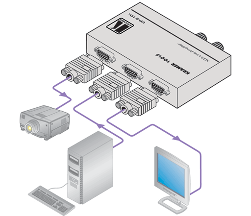 Схема подключения