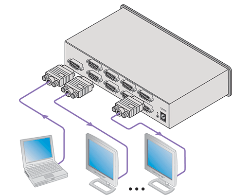 Схема подключения