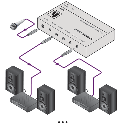 Схема подключения
