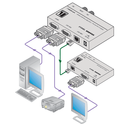 Схема подключения