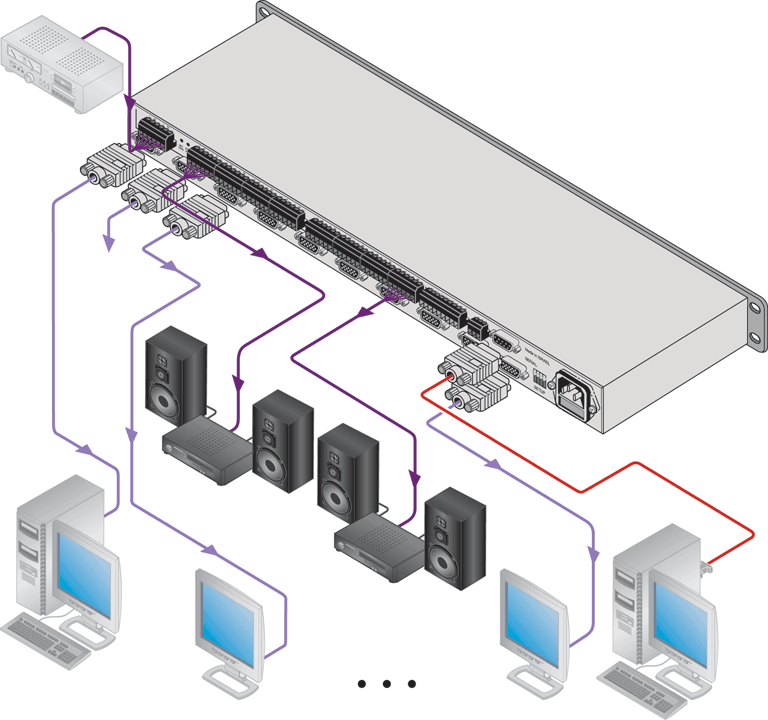 Схема подключения