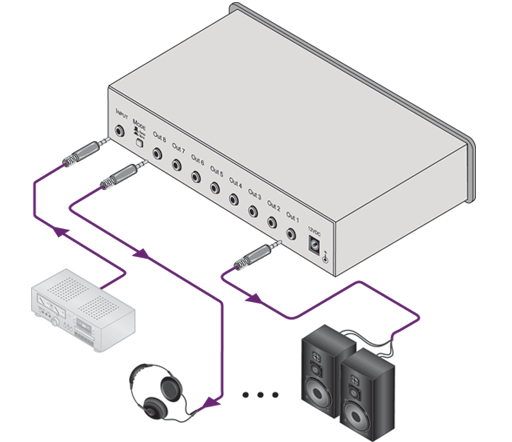 Схема подключения