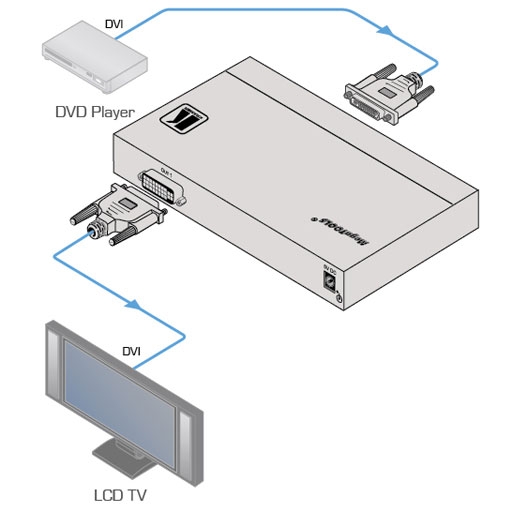 Схема подключения