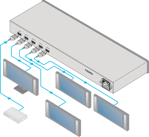 Схема подключения