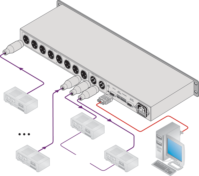 Схема подключения