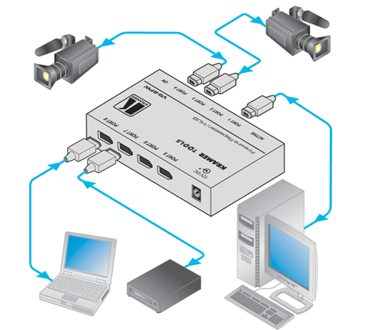 Схема подключения