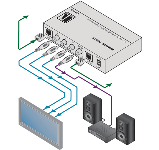 Схема подключения