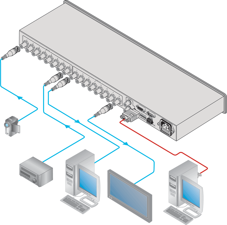 Схема подключения