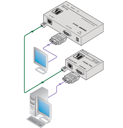 Схема подключения