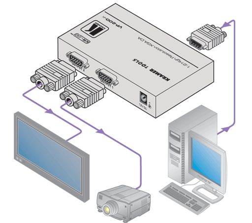 Схема подключения
