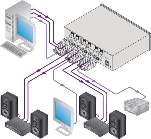 Схема подключения