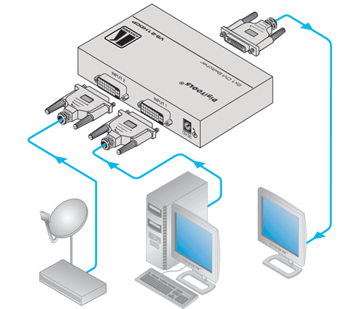 Схема подключения