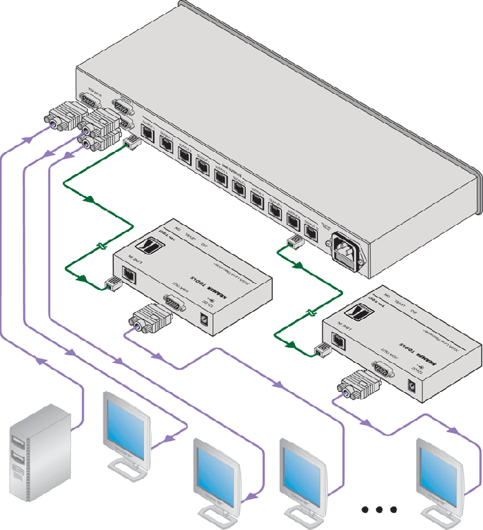 Схема подключения