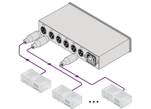 Схема подключения
