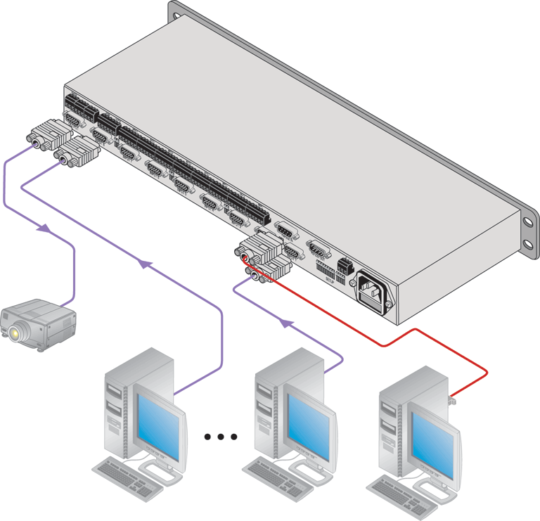Схема подключения