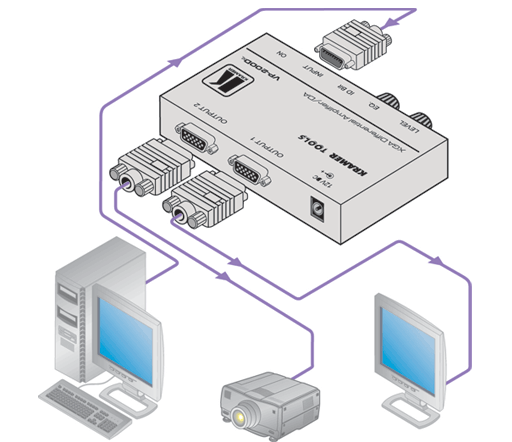 Схема подключения