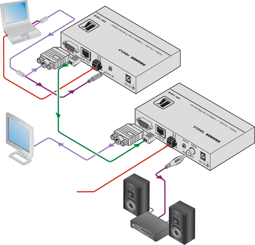 Схема подключения