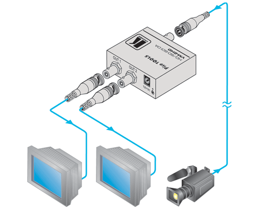 Схема подключения