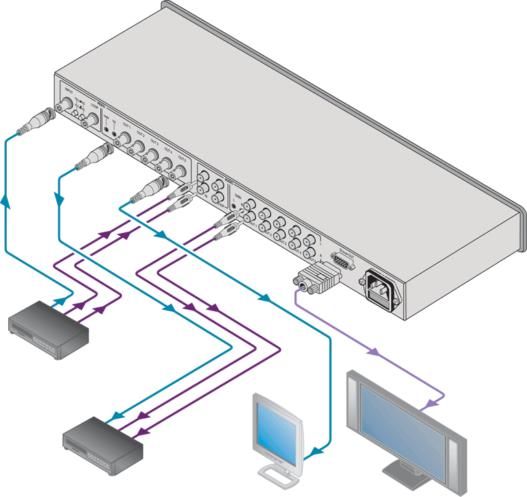 Схема подключения