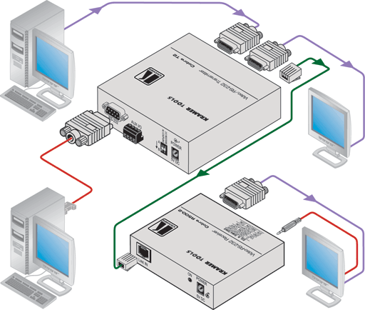 Схема подключения