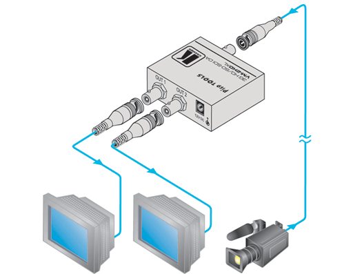 Схема подключения