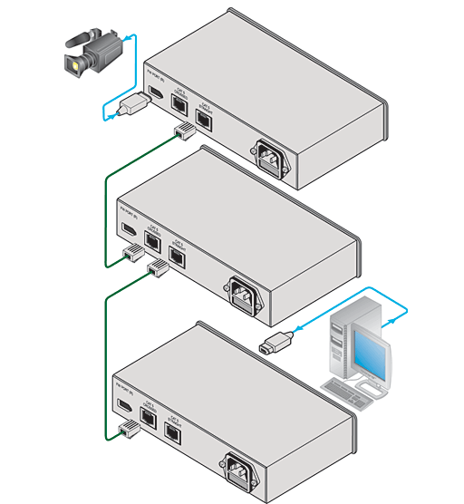 Схема подключения