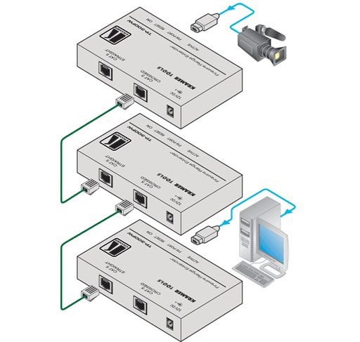 Схема подключения