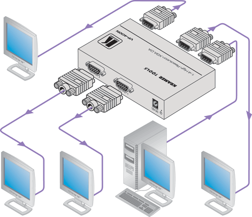 Схема подключения