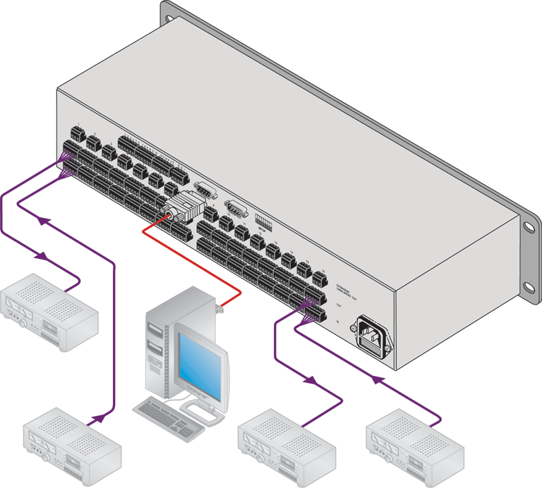 Схема подключения
