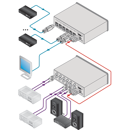 Схема подключения