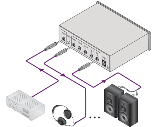 Схема подключения