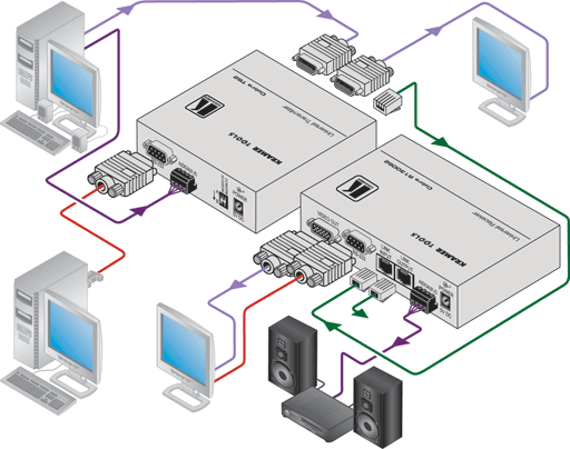 Схема подключения