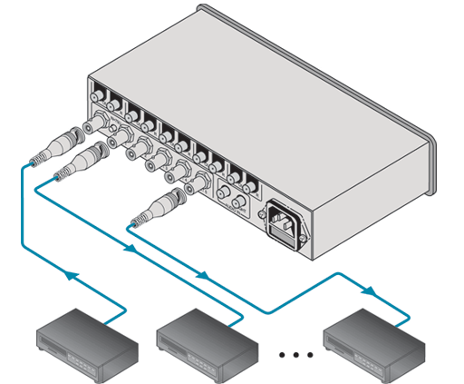 Схема подключения