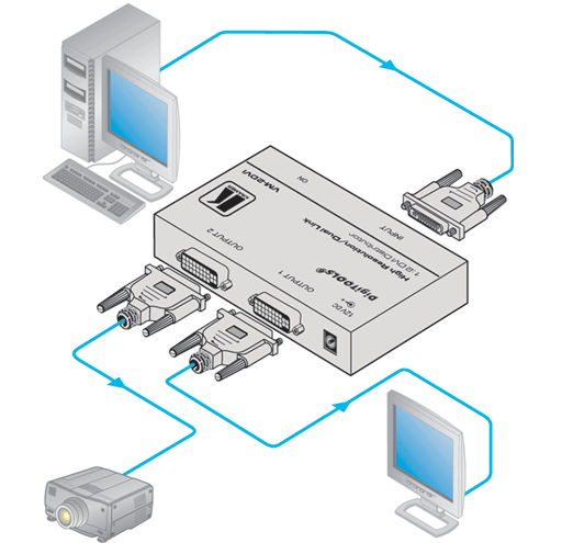 Схема подключения