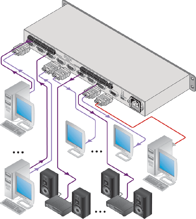 Схема подключения