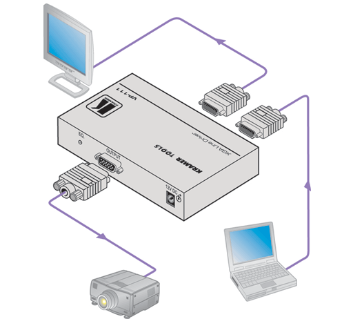 Схема подключения