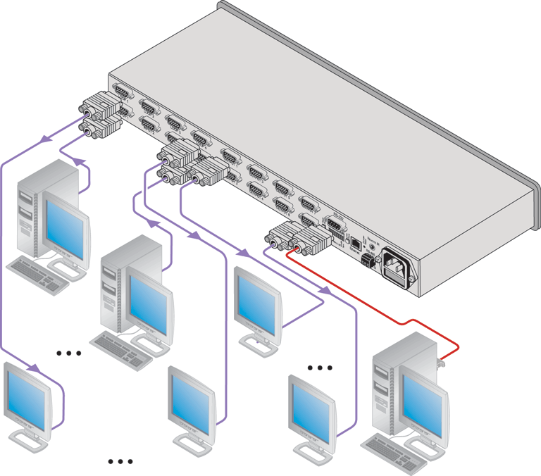 Схема подключения