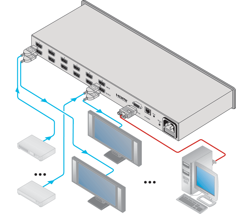 Схема подключения